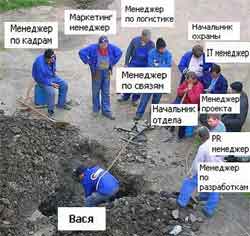 Фото прикол